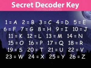 decoderKey