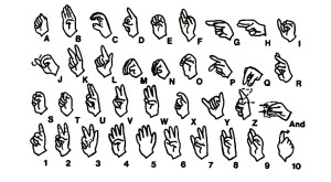 fingerspelling